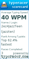 Scorecard for user jazzten
