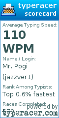 Scorecard for user jazzver1