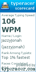 Scorecard for user jazzyjonah