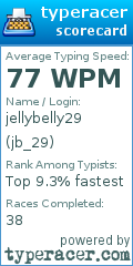 Scorecard for user jb_29