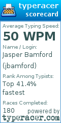Scorecard for user jbamford