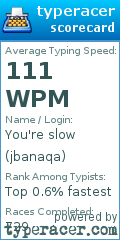 Scorecard for user jbanaqa