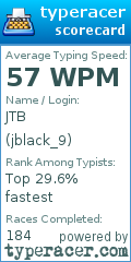 Scorecard for user jblack_9