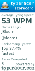 Scorecard for user jbloom
