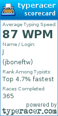 Scorecard for user jboneftw