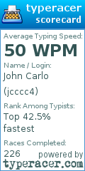 Scorecard for user jcccc4