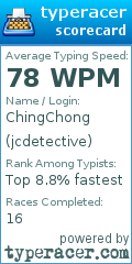 Scorecard for user jcdetective