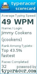 Scorecard for user jcookens