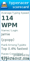 Scorecard for user jcpopp