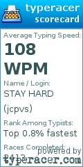 Scorecard for user jcpvs