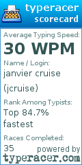 Scorecard for user jcruise