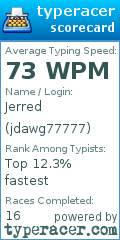 Scorecard for user jdawg77777