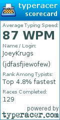 Scorecard for user jdfasfjiewofew