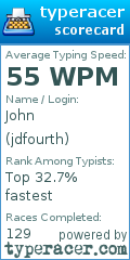 Scorecard for user jdfourth