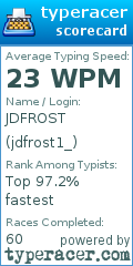 Scorecard for user jdfrost1_