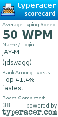 Scorecard for user jdswagg