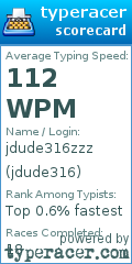 Scorecard for user jdude316