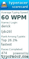 Scorecard for user jdv29