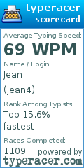 Scorecard for user jean4