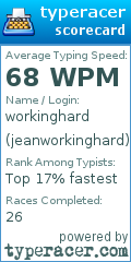 Scorecard for user jeanworkinghard