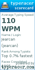Scorecard for user jearcan