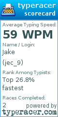 Scorecard for user jec_9