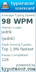 Scorecard for user jedrik