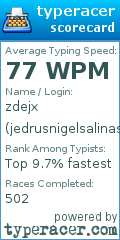Scorecard for user jedrusnigelsalinas