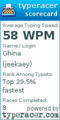 Scorecard for user jeekaey