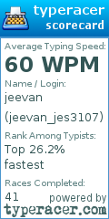Scorecard for user jeevan_jes3107