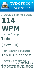 Scorecard for user jeez560