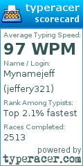 Scorecard for user jeffery321