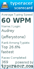 Scorecard for user jefferystone