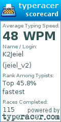 Scorecard for user jeiel_v2