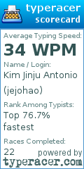 Scorecard for user jejohao