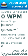 Scorecard for user jeksonkntl