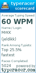 Scorecard for user jeldikk