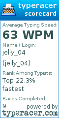 Scorecard for user jelly_04