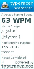 Scorecard for user jellystar_