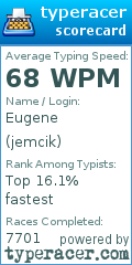 Scorecard for user jemcik