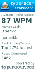 Scorecard for user jenerikk