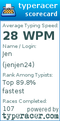 Scorecard for user jenjen24