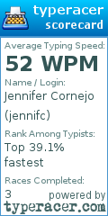 Scorecard for user jennifc