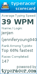 Scorecard for user jenniferyoung940