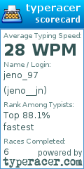 Scorecard for user jeno__jn