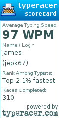 Scorecard for user jepk67