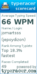 Scorecard for user jepoydizon