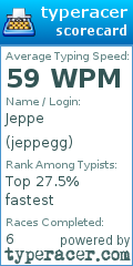Scorecard for user jeppegg