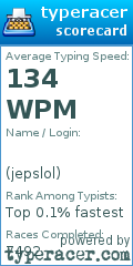 Scorecard for user jepslol