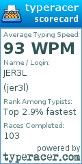 Scorecard for user jer3l